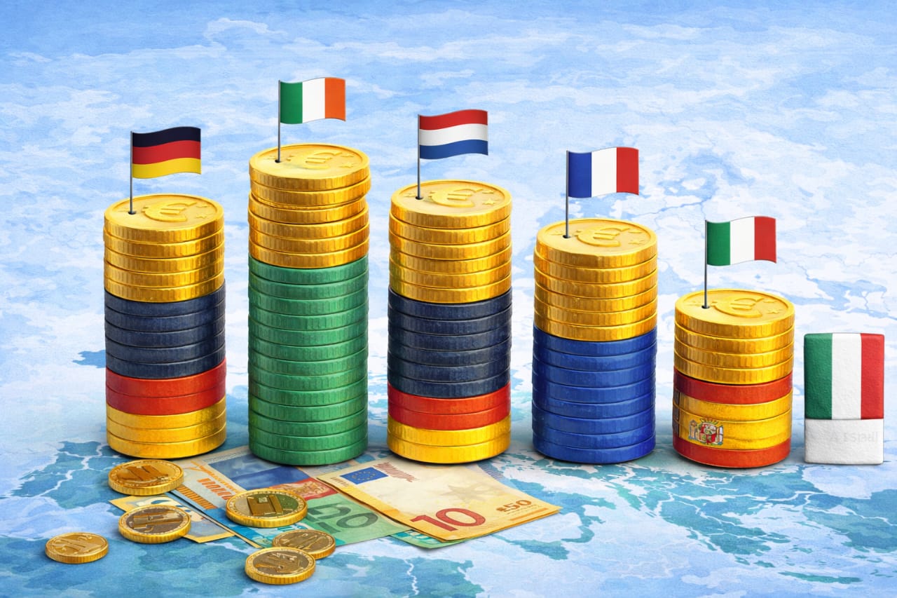 Highest minimum wage countries in Europe comparison chart